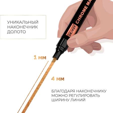 Маркеры DENKSY 1 цв.