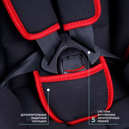 Автокресло Amarobaby Safety 0+/1 (0-18 кг)