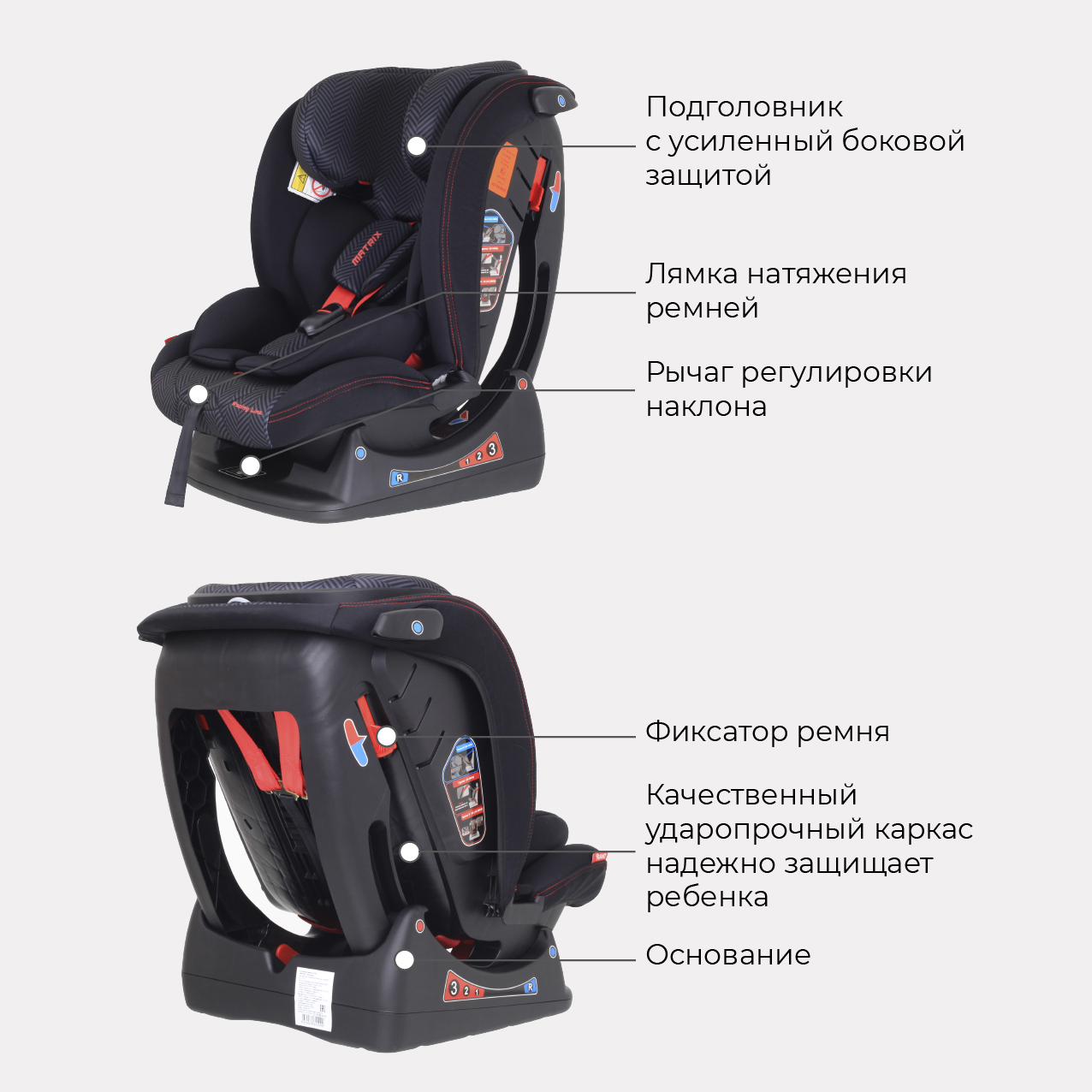 Автокресло Rant Matrix Racing Line 0+/1/2/3 (0-36 кг) - фото 2
