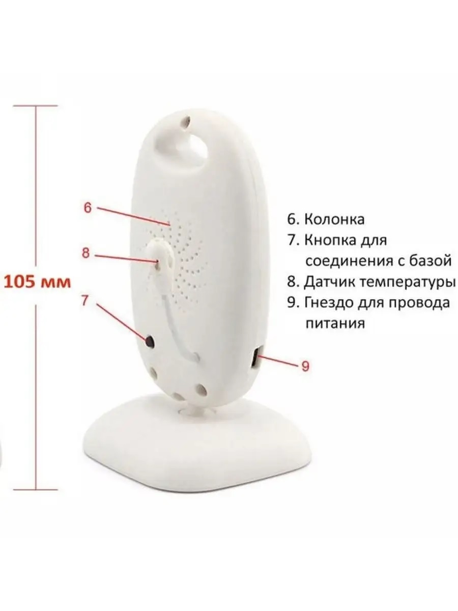 Видеоняня ТОТОША - фото 16