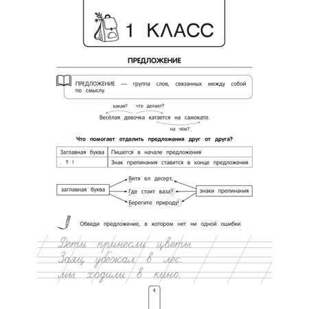 Книга Эксмо Все правила по русскому языку Примеры задания