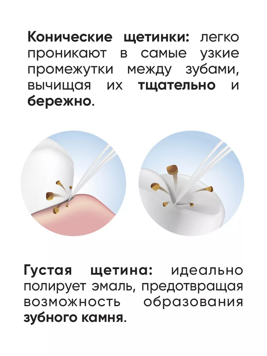 Зубная щетка классическая CORIMO - фото 9