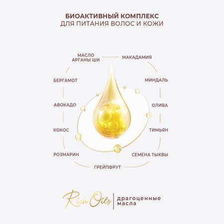 Шампунь Русская Косметика 400 мл