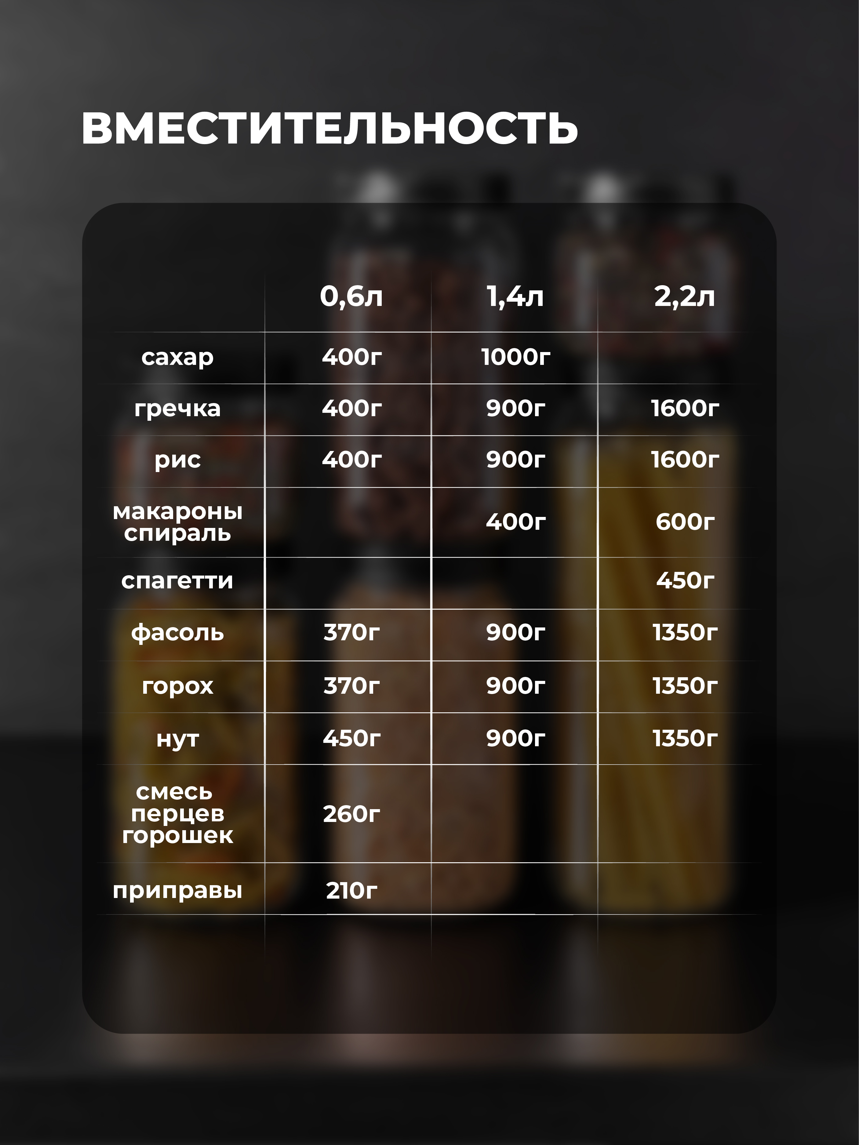 Набор банок Phibo с эмбоссингом 0,6л - 1 шт, 1,4л - 1 шт, 2,2л - 1 шт, черный - фото 11