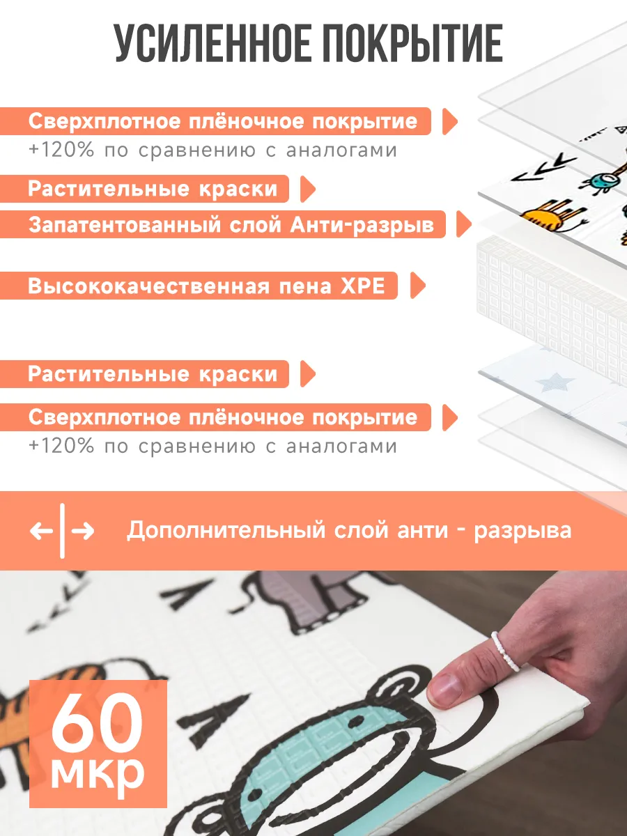 Коврик детский для ползания METOMI Веселыеживотные/Звезды - фото 22