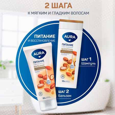 Шампунь AURA Питание и восстановление