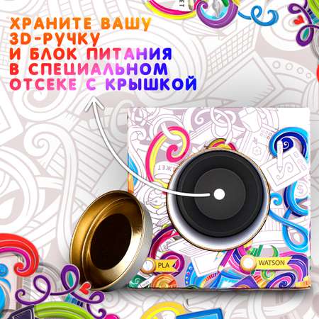 Пластик Даджет PLA