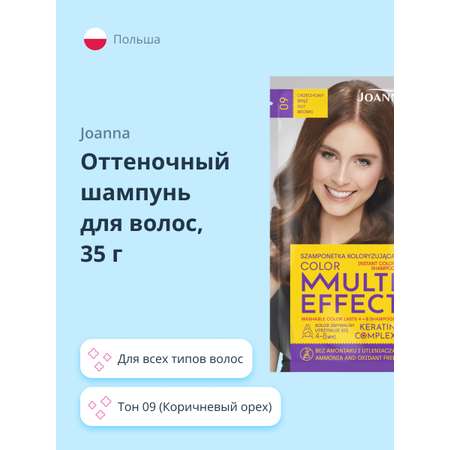 Шампунь JOANNA