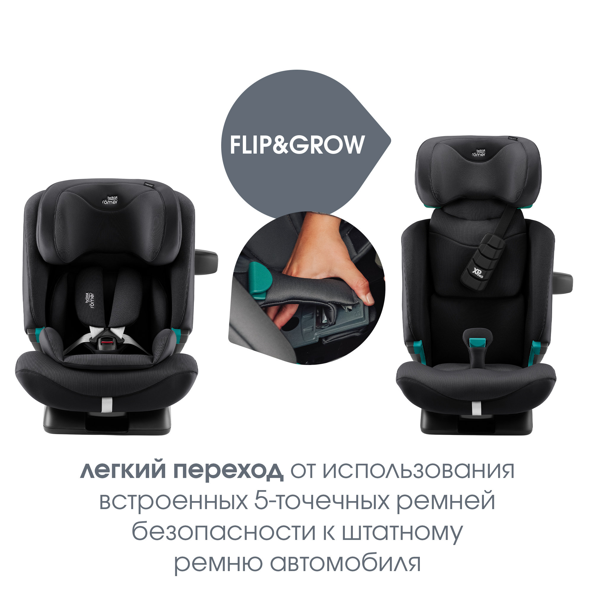 Автокресло Britax Roemer Advansafix Pro Isofix 1/2/3 (9-36 кг) - фото 12