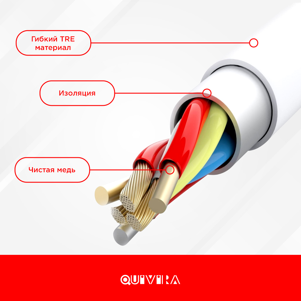 Кабель для мобильных устройств QUIVIRA Зарядка для Apple USB Type-C - Lightning 1М 20W Оригинальный чип - фото 6