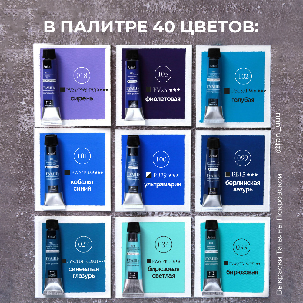 Краски гуашь Малевичъ 40 цв. - фото 4
