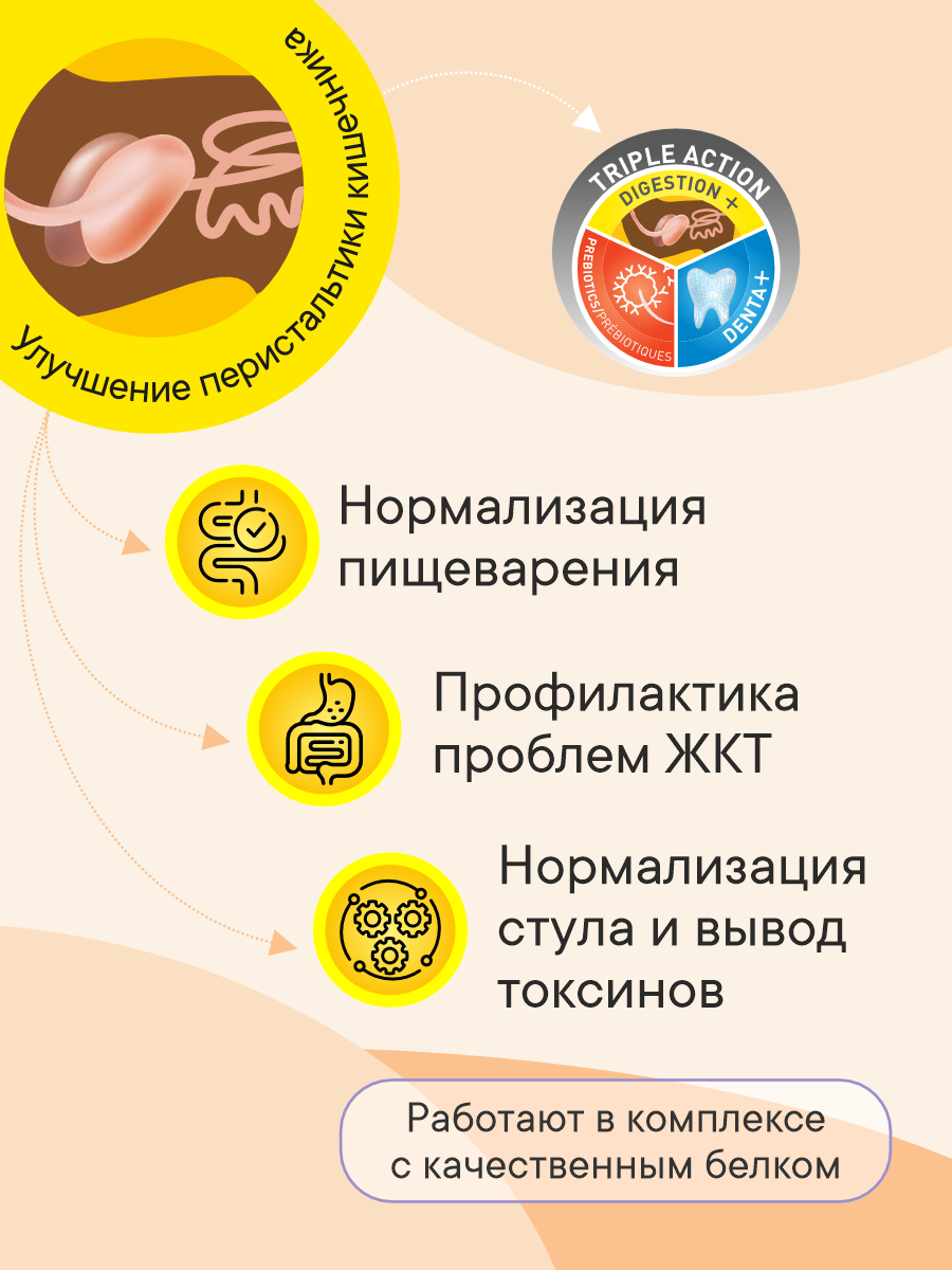 Корм сухой 1st Choice 1st Choice для собак мелких пород на курице 7кг - фото 3