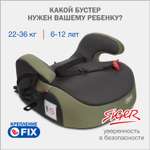 Автокресло SIGER Lux 3 (22-36 кг)