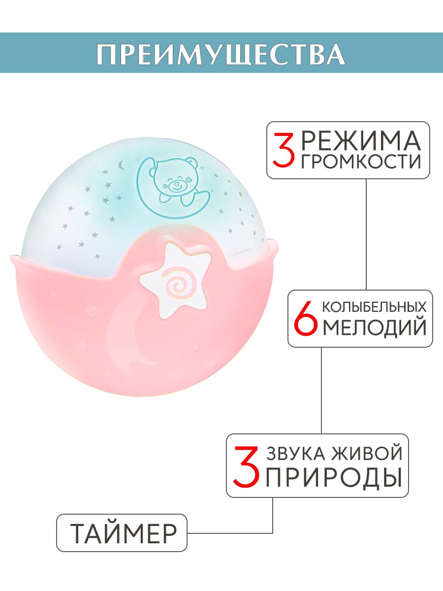 Игрушка ночник, проектор INFANTINO Ночник-проектор розовый - фото 2