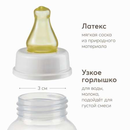 Бутылочка Happy Baby 250 мл