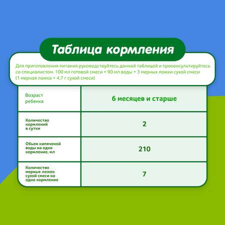 Смесь молочная Малыш Истринский Истринский сухая с гречневой мукой 350г с 6 месяцев