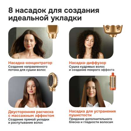 Мультистайлер Multinel StyleMaster