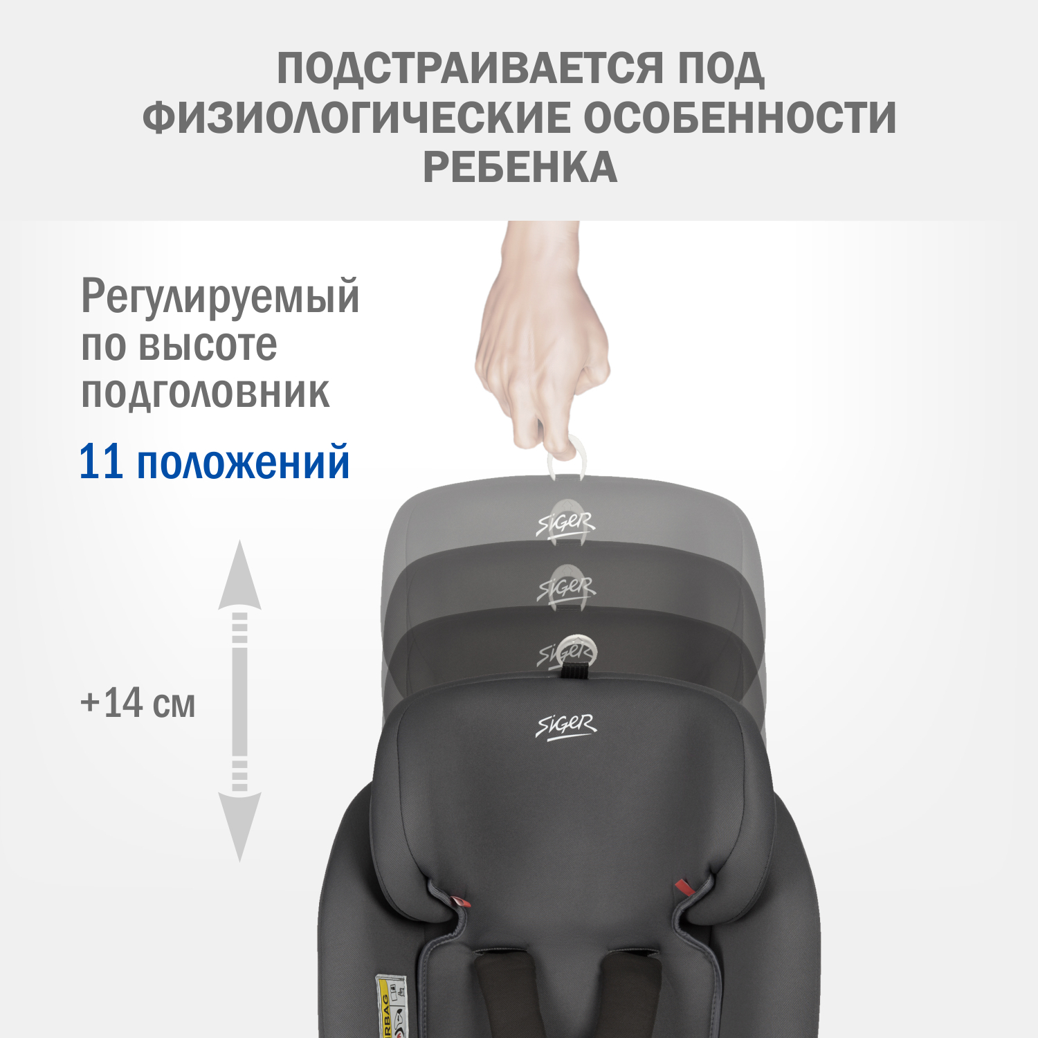Автокресло SIGER 0+/1/2/3 (0-36 кг) - фото 4