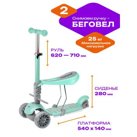 Самокат Moby kids трехколесный