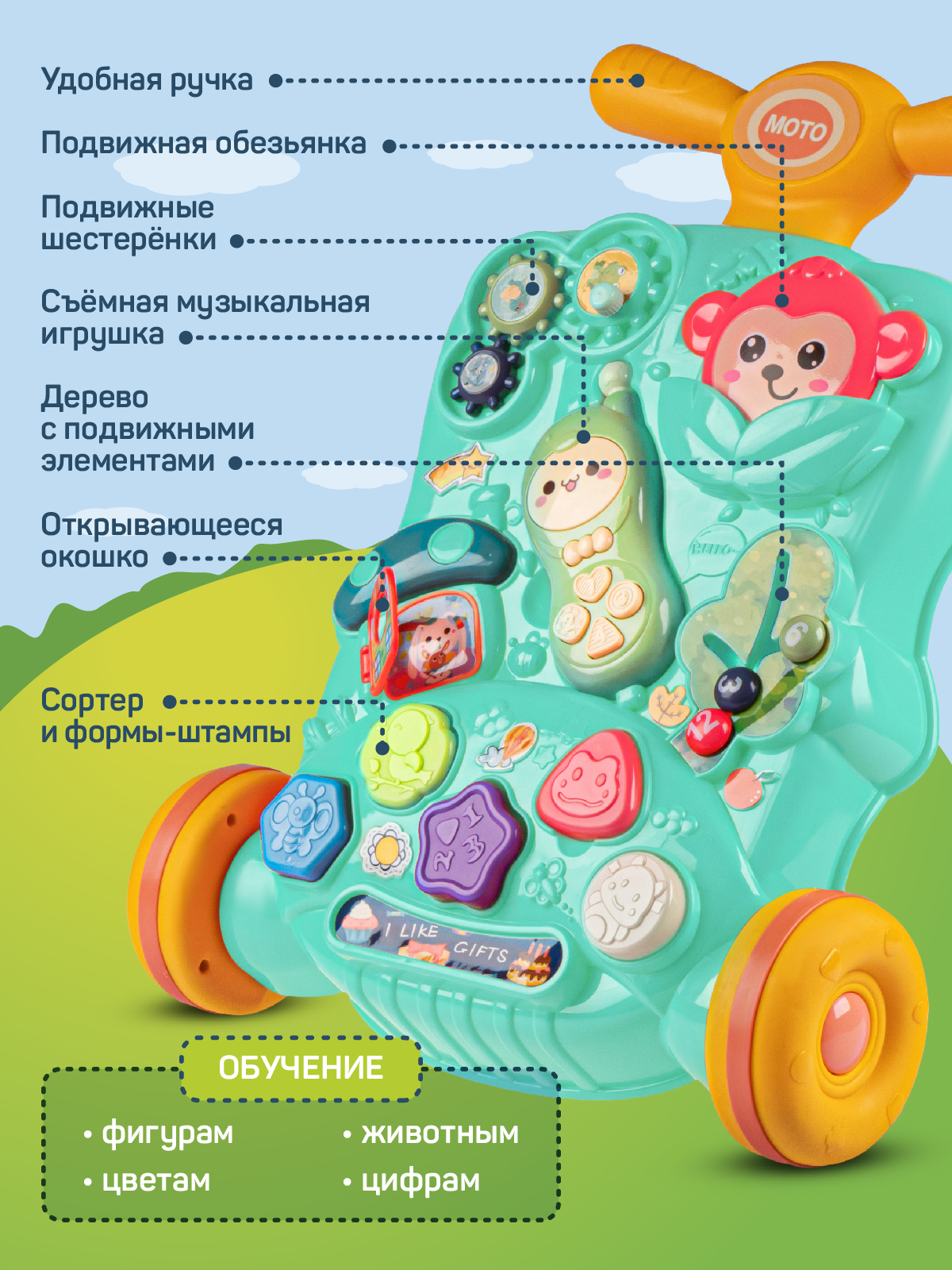 Ходунки Smart Baby Музыкальный бизиборд 3 в 1 бирюзовый - фото 4