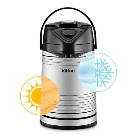Термос KITFORT КТ-1258