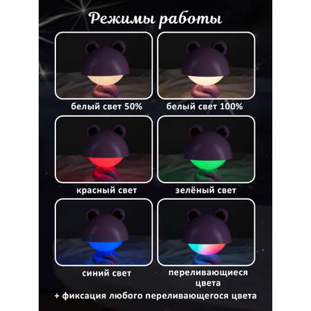 Игрушка ночник ФАZА в ассортименте