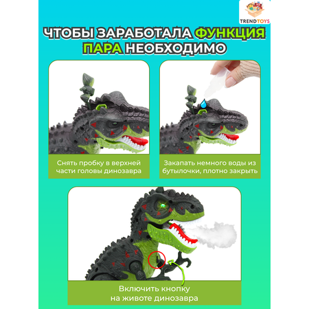 Фигурка TrendToys Динозавр подвижный