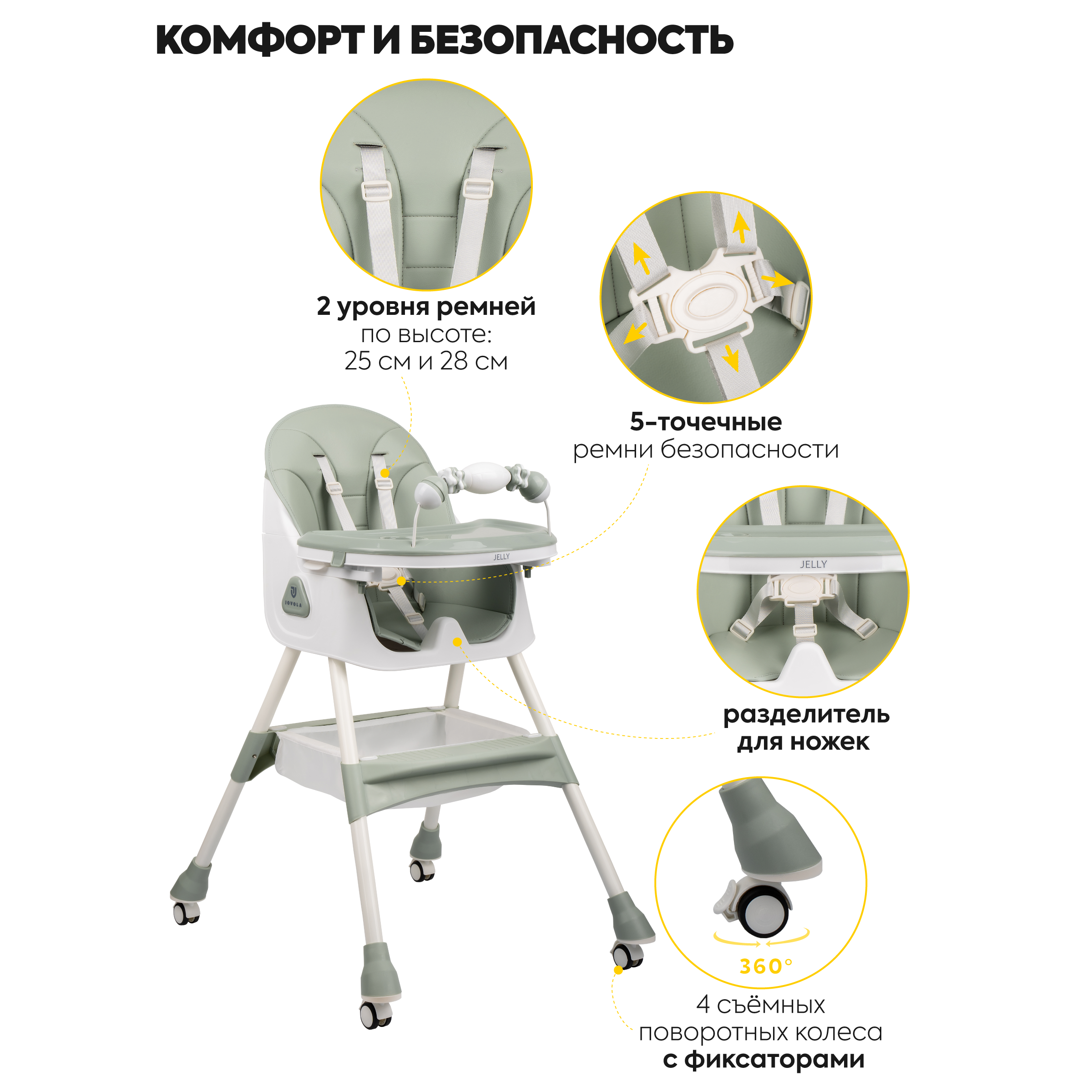 Стульчик для кормления JOVOLA Jelly классический - фото 4