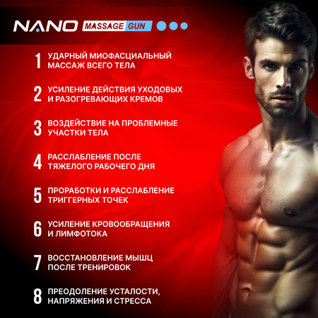 Вибромассажер CS MEDICA VibraPulsar CS-v9 NANO Massage Gun