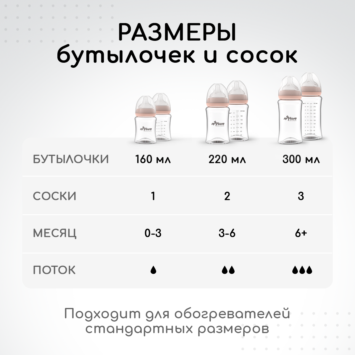 Бутылочка Miyoumi Anti-Colic 160 мл 1 шт. - фото 11