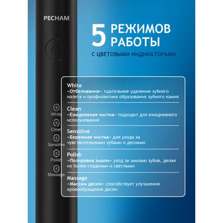 Зубная щетка электрическая PECHAM