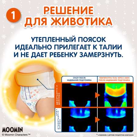 Трусики Moony M (6-12 кг) 56 шт.
