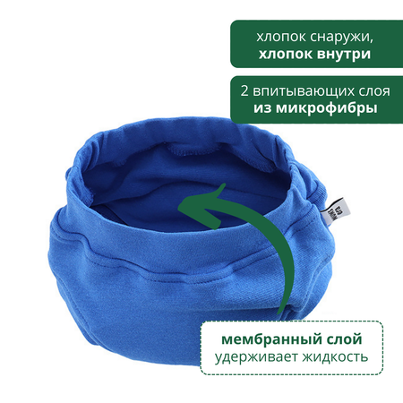 Многоразовые подгузники Mums Era 92