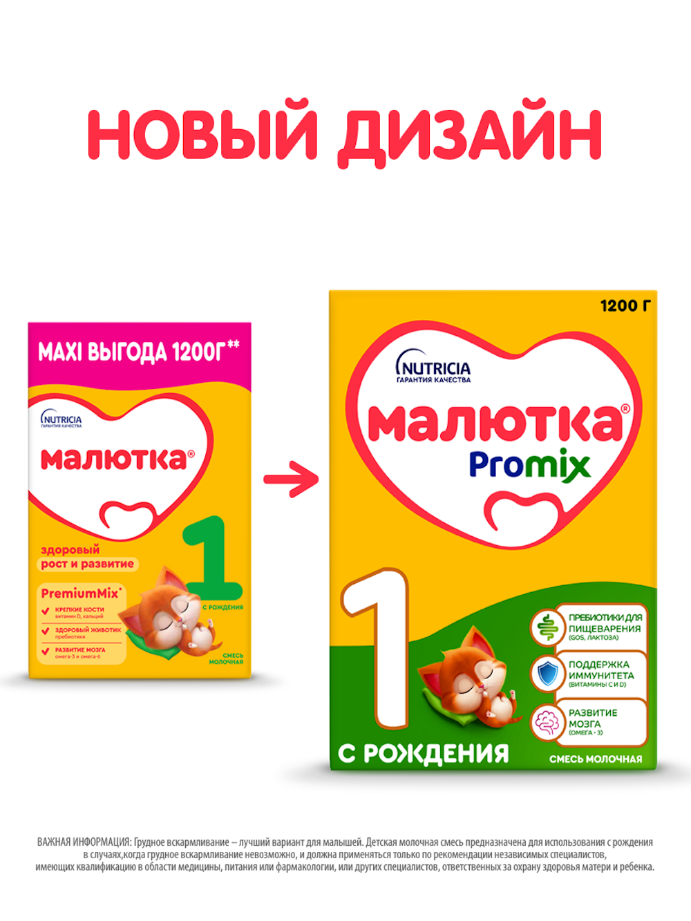 Смесь молочная сухая Малютка 1 1200г с 0 месяцев - фото 2