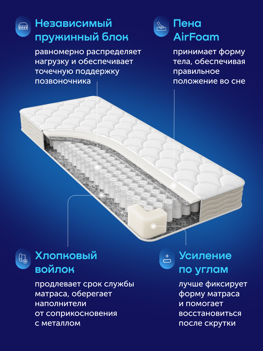 Матрас buyson BuyIdea 80х200 - фото 5
