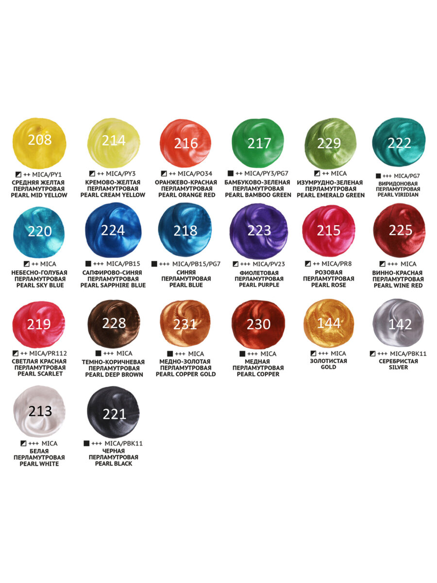 Краски акриловые Brauberg 24 цв. - фото 11