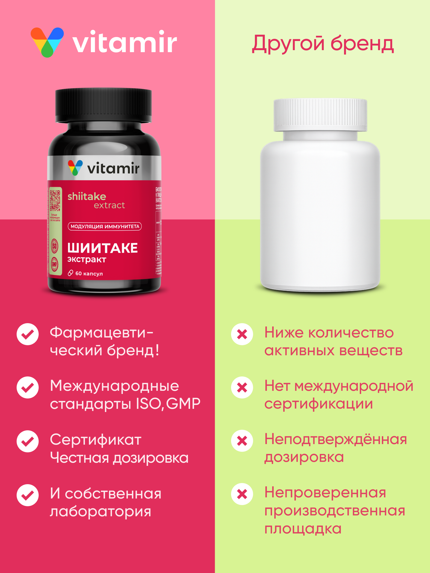 Шиитаке гриб экстракт VITAMIR с цинком для иммунитета и сердечно-сосудистой системы 60 капсул - фото 7