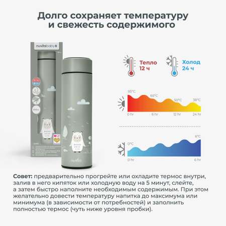 Термос с датчиком температуры и ситечком Nuvita для воды чая и других напитков 500 мл серый