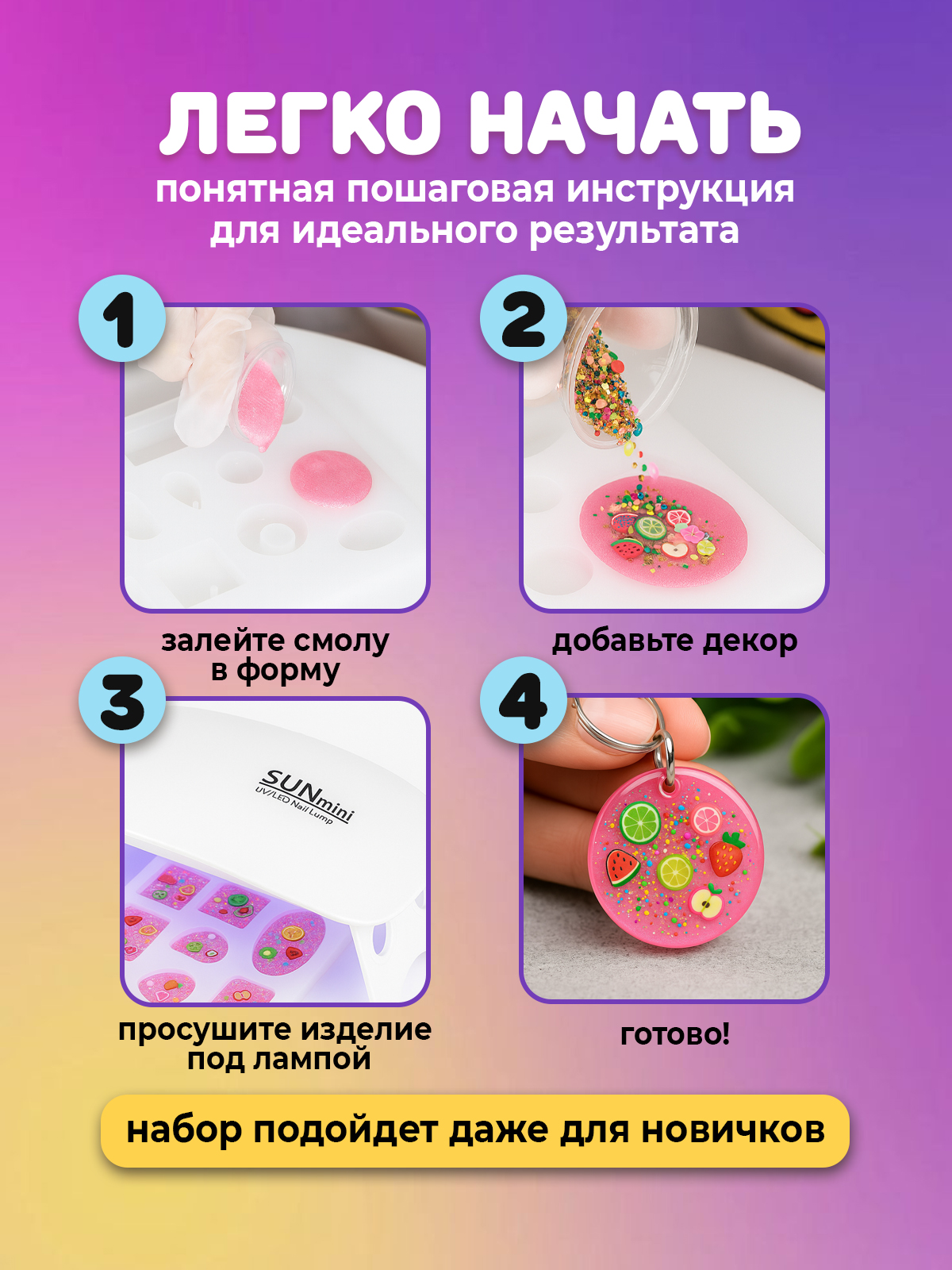 Набор для творчества Планета творчества эпоксидная смола - фото 8