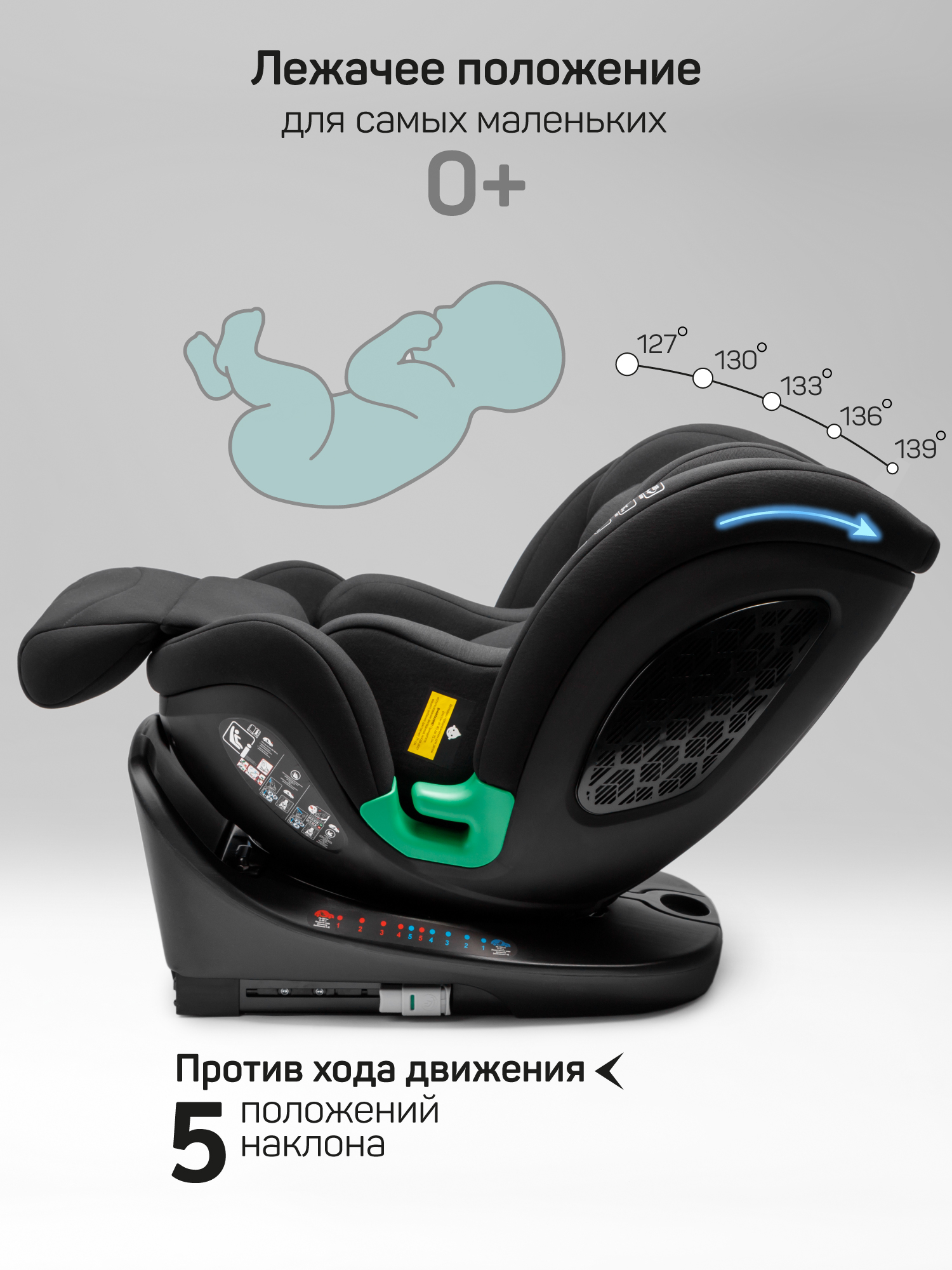 Автокресло Amarobaby Triumph Isofix 0+/1/2/3 (0-36 кг) черный - фото 7