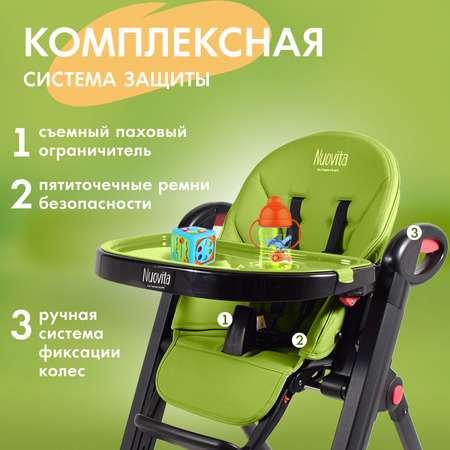 Стульчик для кормления Nuovita классический