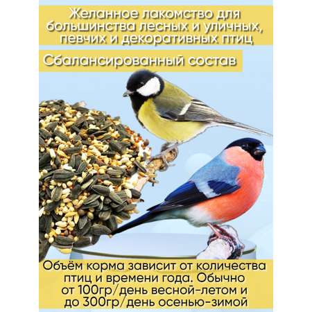 Корм Nestingbox для птиц