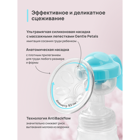 Молокоотсос ручной CS MEDICA CS Medica KIDS CS-42