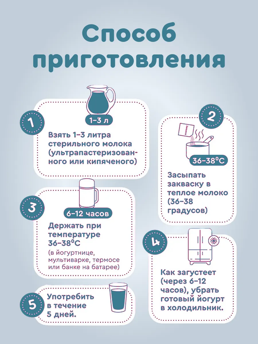 Набор заквасок Полезная Партия лечебный - фото 6
