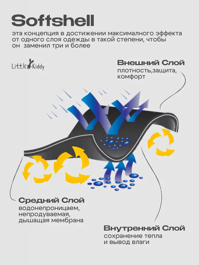 Брюки Little Kiddy jogger_softshelll_темно серый - фото 6