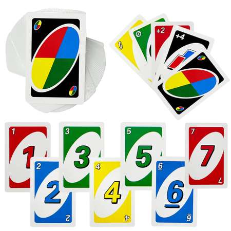 Настольная игра UNO Карточная