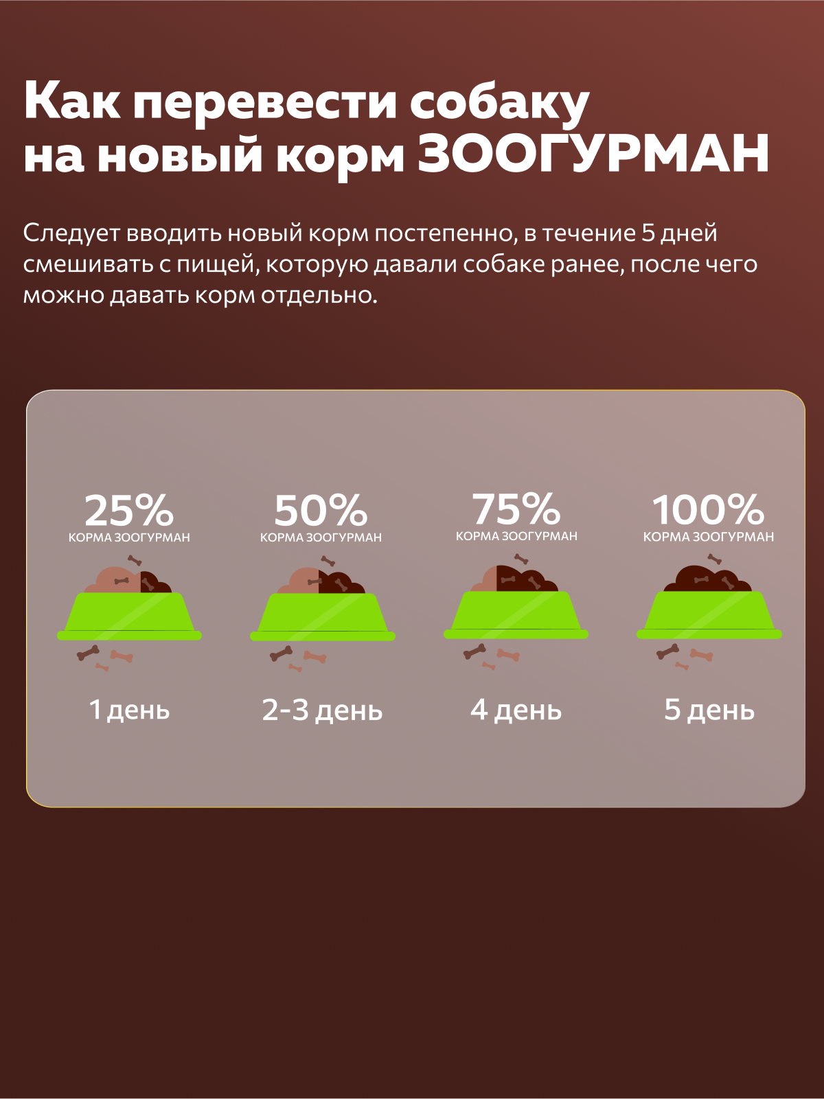 Корм влажный Зоогурман FERMA Ягненок с индейкой и розмарином, 150гр х 11 шт. - фото 6