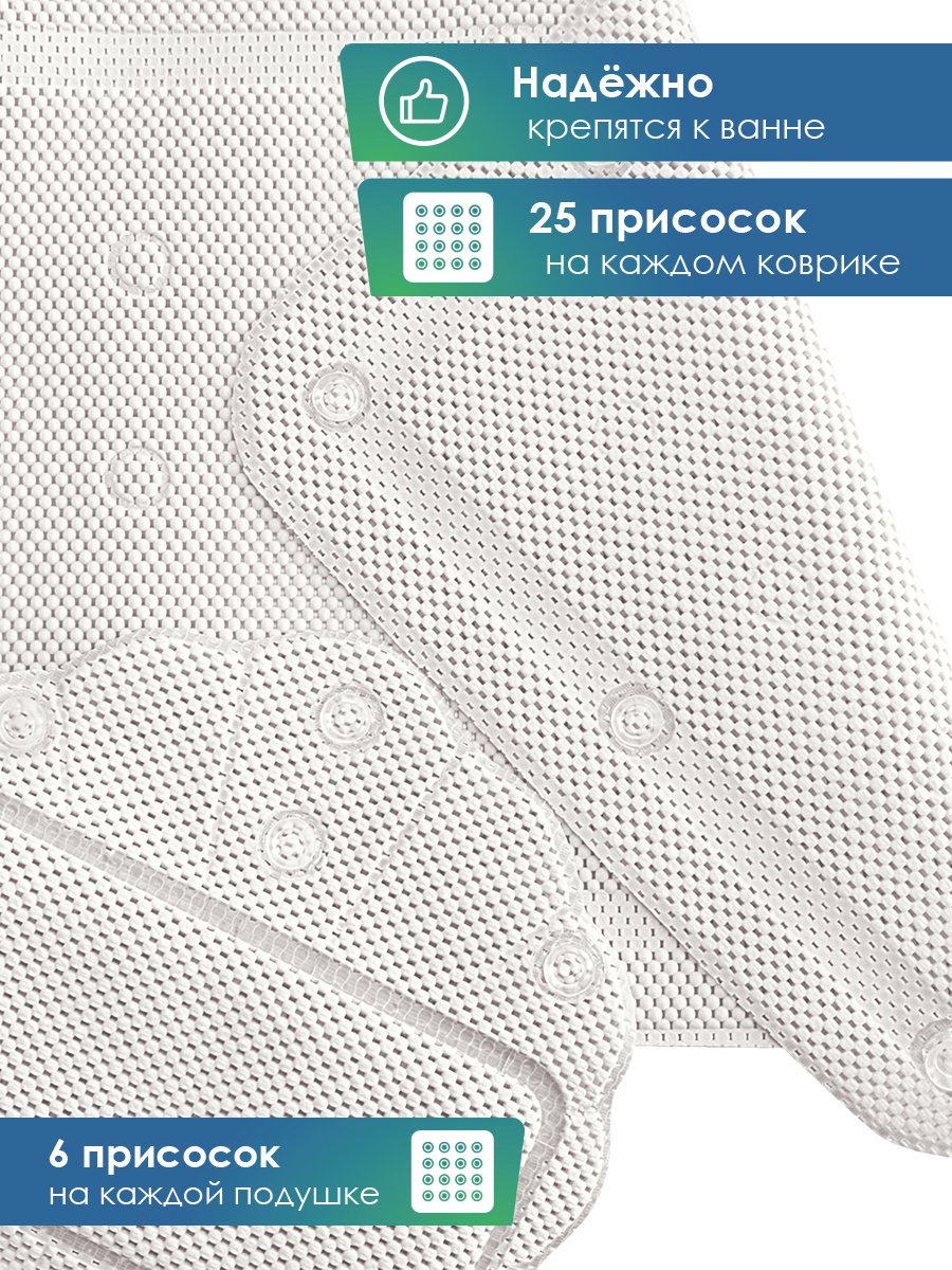 Коврик для ванной VILINA 22 x 43 см - фото 3
