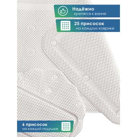 Коврик для ванной VILINA 22 x 43 см