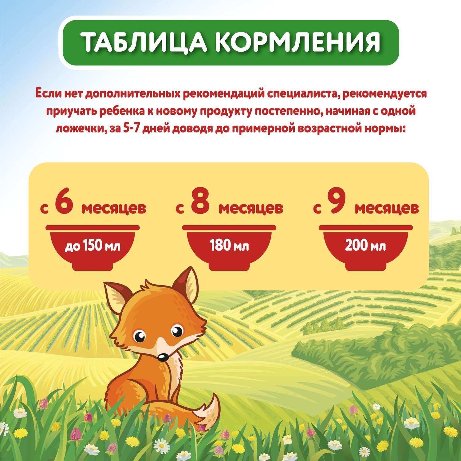 Каша безмолочная Малютка пшеничная-яблоко-персик 200г с 6месяцев - фото 9